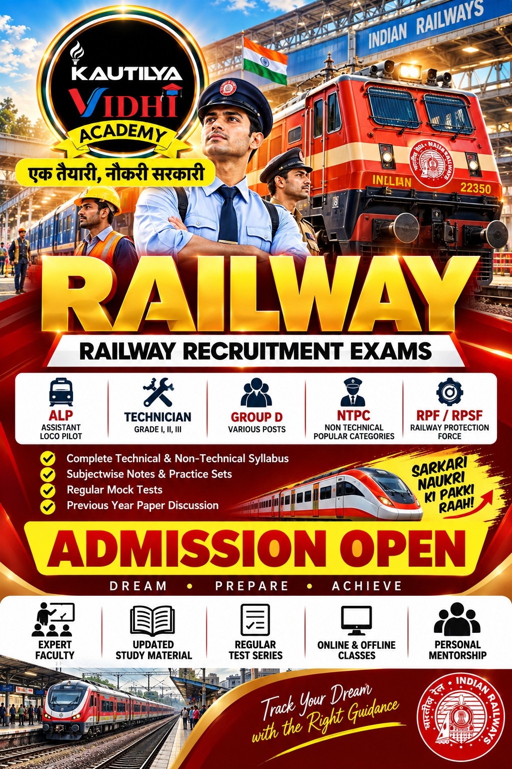 Railway Recruitment Exams